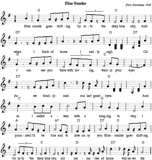 Musical  notation and chords for Blue smoke. Size = 12K