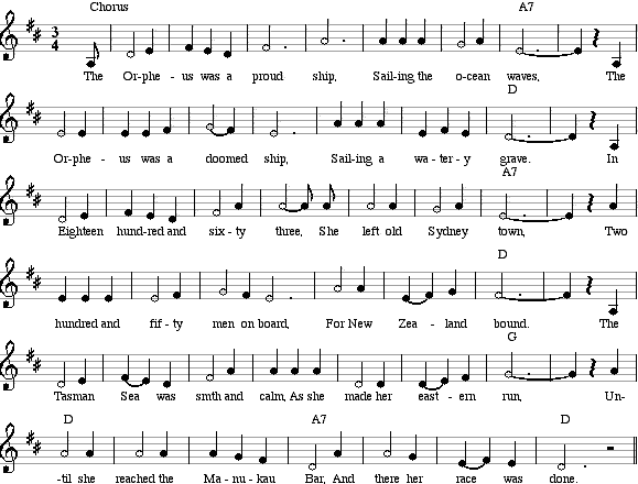 Musical  notation and chords for Orpheus. Size = 7K